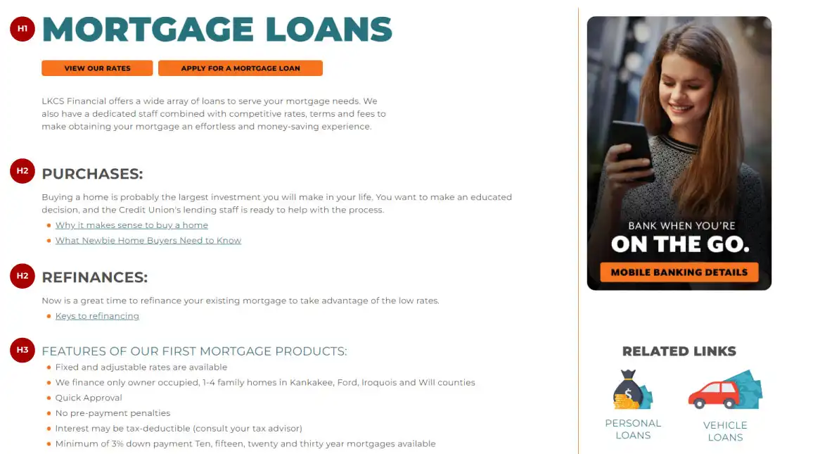 Screenshot of a webpage titled "Mortgage Loans" with sections for purchases, refinancing, and features of mortgage products. Headings are labeled and shown in the correct order.