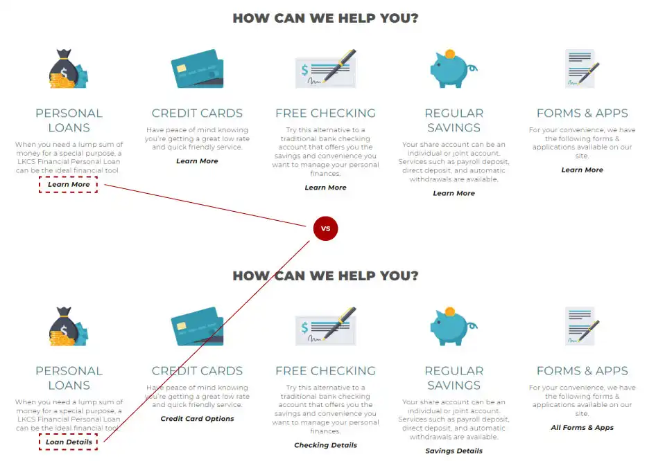 Screenshot of a webpage showing a less descriptive call-to-action “Learn More” versus a more descriptive version “Loan Details”.