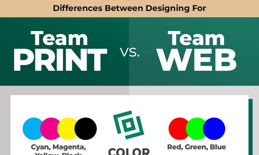 The Differences Between Designing For Team Print vs. Team  LKCS