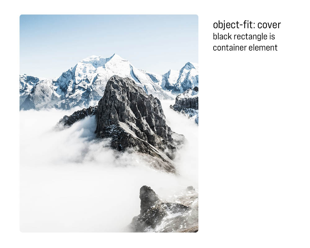 Object Fit Cover is a black rectangle that is the container element. The black rectangle is not visible with an image of a mountain in the same element.