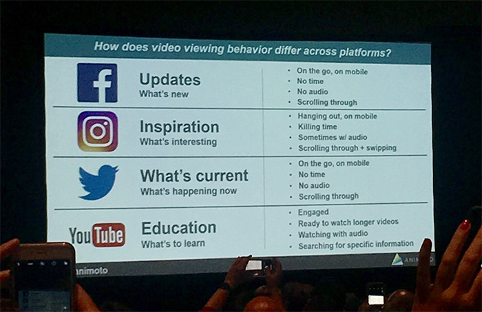 Digital Summit Conference Slide on Social Media